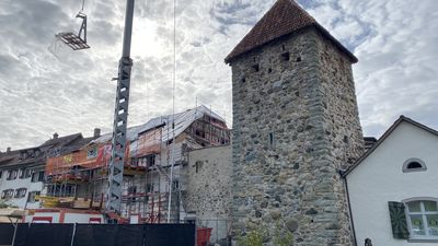 Aktuell